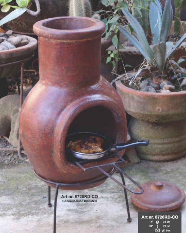 Kleine Chimenea (RD)