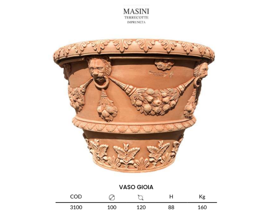 Vaso Gioia (Fornace Masini)