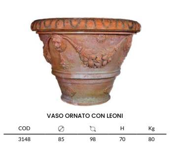 Vaso Ornato con Leoni (Fornace Masini)